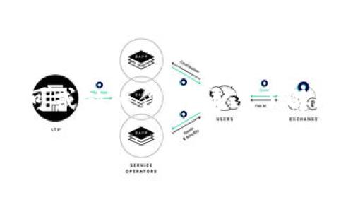 TP钱包（TokenPocket）是一款流行的数字钱包，它支持多种主流区块链资产的存储和管理。通常而言，大多数数字钱包都会提供助记词功能，TP钱包也不例外。助记词是一组词汇，用于帮助用户安全地备份和恢复钱包。

什么是助记词？
助记词是一种用于钱包恢复的安全机制，通常由12到24个单词组成。这些单词是从特定的词库中选出的，每个单词都代表一个特定的数值。用户在创建钱包时会生成助记词，通过这些单词，用户可以在需要的时候恢复他们的资产。

TP钱包中的助记词功能
在TP钱包中，助记词的生成过程通常在用户创建新钱包时自动进行。钱包会提供给用户一组唯一的助记词，用户需要在安全的地方妥善保存这组词汇。若手机丢失或需要在另一设备上恢复钱包，用户只需输入这些助记词即可重新访问钱包中的资产。

如何安全保存助记词
助记词的安全性至关重要。如果其他人获取了你的助记词，他们就可以完全控制你的钱包和资产。以下是一些安全保存助记词的建议：
ul
  listrong书面形式存储：/strong将助记词写在纸上，放在一个安全的地方，比如保险箱中。/li
  listrong加密存储：/strong如果选择将助记词存储在数字设备上，确保使用可靠的加密工具进行保护。/li
  listrong避免共享：/strong不要与任何人分享助记词，尤其是在网络上。/li
/ul

TP钱包的其他安全措施
除了助记词，TP钱包还提供其他安全功能来保护用户的资产。例如，用户可以设置登录密码、指纹识别或面部识别等生物识别技术，增强账户的安全性。这些措施有助于防止未授权访问，提供多重保护。

助记词的使用案例
举个例子，假设你使用TP钱包存储了多种加密货币。在享受交易所提供的便利时，你的手机意外丢失。只要你记得助记词并且妥善保存了它们，就可以在另一部手机上重新下载TP钱包，输入助记词，迅速恢复对钱包的访问，继续管理你的数字资产。

总结
TP钱包的助记词功能是管理数字资产的关键组件之一。无论是创建新钱包还是恢复丢失的钱包，助记词都起到了不可或缺的作用。通过了解助记词的功能、保存方式和安全措施，用户可以更好地保护自己的数字财富，安心享受区块链技术带来的便利与创新。

以上就是TP钱包助记词功能的详细介绍，希望能帮助到你！如果还有其他问题或需要进一步的帮助，请随时询问。