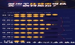 拥抱数字时代：如何通过比特币和NFT在区块链上