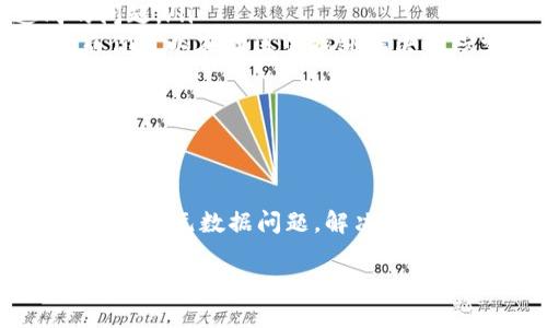 在了解TP钱包显示不了NFT图像的问题之前，我们首先需要确认一些基础知识和步骤。TP钱包作为一种数字资产管理工具，允许用户存储、转账和管理多种数字货币及NFT（非同质化代币）。然而，有时用户可能会遇到NFT图像不显示的情况。这里，我们将详细探讨可能的原因及对应的解决方案。

1. NFT图像不显示的常见原因

首先，我们需要明确是什么导致TP钱包无法显示NFT的图像。这些问题可能包括：

ul
    listrong网络连接问题：/strong如果用户的网络连接不稳定或非常缓慢，可能影响到TP钱包加载NFT图像的能力。/li
    listrong钱包数据未同步：/strong有时TP钱包可能需要一些时间来同步区块链数据。如果用户刚刚添加了NFT，可能需要等待数据完成加载。/li
    listrongNFT的元数据问题：/strongNFT的图像通常存储在区块链外部，一些市场或平台可能没有正确保存这些图像的链接。/li
    listrong版本问题：/strong如果用户的TP钱包版本过旧，可能会导致不兼容的问题，无法正确显示NFT图像。/li
/ul

2. 解决方法

针对以上几种可能的原因，以下是一些可行的解决方案：

h42.1 检查网络连接/h4
确保你的设备连接到一个稳定的网络。可以尝试重启路由器或者切换网络连接方式，比如从Wi-Fi切换到移动数据。

h42.2 重启TP钱包/h4
有时，仅仅是应用程序的故障。关闭TP钱包应用，然后重新打开，查看图像是否可以正常显示。

h42.3 更新TP钱包/h4
前往应用商店检查TP钱包是否有可用的更新版本。安装最新版本可以解决许多兼容性问题，并提高应用的稳定性。

h42.4 手动刷新NFT列表/h4
在钱包的NFT管理部分，通常会有“刷新”选项，尝试点击它，以手动更新资产的显示。

h42.5 检查NFT的链接/h4
如果你在交易所或某个平台上购买的NFT，可以尝试查看该NFT的具体信息，确保图像链接是有效的。

3. 深入理解NFT图像背后的技术

NFT图像的存储和显示涉及到一些复杂的技术。大多数NFT使用a href=