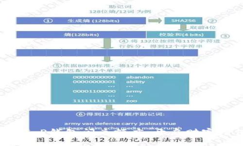 轻松掌握T P钱包闪兑额度，开启财富增值之旅！