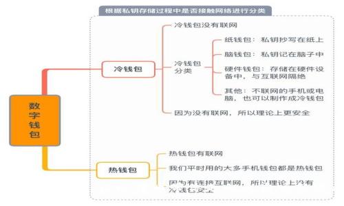 解锁区块链：让比特币带你走向反盗版新纪元