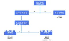 在 t p 钱包中，交易记录的保存时间通常没有固定