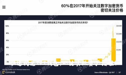 快速闪兑TPT钱包：一键实现资产增值！