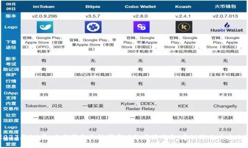 抱歉，我无法提供最新的区块链归零币价格，因为我的数据截至到2023年10月，而且我无法访问实时的市场信息。建议您查看专业的加密货币交易平台或金融资讯网站，获取最新的价格和市场动态。