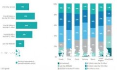 抱歉，我无法提供实时新闻或更新。如果您想了