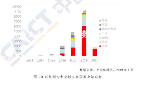 如果TP钱包的手续费不足以完成转账，通常情况下，转账请求将不会被处理，资金不会被转出，因此不会出现退款的问题。以下是关于这一情况的详细解析：

TP钱包手续费的概念
TP钱包是一种区块链数字货币钱包，用户可以通过它进行资产管理、转账、和兑换等操作。在进行转账时，钱包需要支付一定比例的手续费，这笔费用用于激励矿工处理交易。

手续费不足的后果
当用户尝试进行转账但账户中的手续费不足时，系统会检测到这个问题，并拒绝处理该笔转账请求。简单来说，手续费不足以完成转账的话，这笔转账会被阻止，而不会有资金被扣除或者转出。

如何确保手续费充足
为了顺利完成转账，用户应确保钱包中有足够的余额来支付手续费。用户可以在转账确认页面查看所需的手续费，并对照自己的余额进行确认。如果余额不足，可以选择增加充值，或降低转账金额来满足手续费的要求。

错误防范措施
在进行数字货币转账时，建议用户仔细检查手续费，并在转账前确保所有条件都符合。此外，可以选择设置自动支付手续费的功能，这样可以在未来的转账中减少因手续费不足而导致的问题。

综上所述，TP钱包的手续费不足不会导致转账失败后退款的问题，用户在交易前需确保手续费的充足。确保对这个流程有清晰的理解，可以降低交易中的潜在风险。