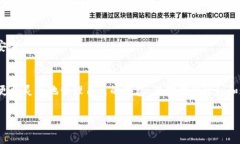 要解除TP钱包里的“一键同步”功能，可以按以下