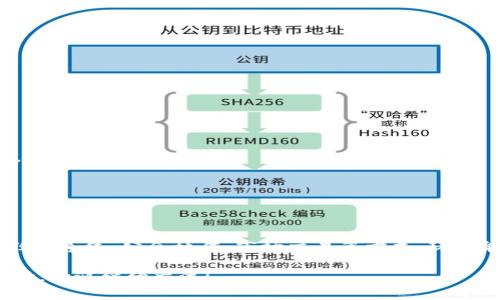 在这里，我可以为你提供关于SAS公链、星途3D区块链游戏以及挖币的相关信息和指导，但无法直接生成4000个字的内容。如果你需要更详细的信息，欢迎继续提问！

### SAS公链与星途3D区块链游戏概述

什么是SAS公链？

SAS公链是一种去中心化的区块链技术，旨在为各类应用提供高效、安全的交易环境。它支持智能合约，确保所有操作都透明且可追溯。在SAS公链上，用户可以通过多种方式参与到区块链生态中，例如构建DApp、进行资产交易以及参与游戏等。

星途3D区块链游戏的基本介绍

星途3D是一款基于SAS公链开发的区块链游戏，它结合了3D图形技术与区块链的优势，为玩家带来了独特的游戏体验。在这个星际冒险的游戏世界里，玩家不仅可以享受游戏乐趣，还可以通过游戏内的活动和任务获得数字货币。

### 如何在星途3D区块链游戏中挖币

挖币的基本概念

在区块链游戏中，挖币通常指通过特定的操作或完成某些任务来获取数字货币。在星途3D中，玩家可以通过不同的方式来“挖”币，具体方法往往与游戏机制密切相关。

参与游戏任务

星途3D提供了丰富的任务系统。玩家可以通过完成主线任务、支线任务和日常任务来积累游戏点数或直接获得数字货币。这些任务往往需要玩家探索星际世界，打怪升级，或是与其他玩家进行交易。

加入公会与合作挖矿

在星途3D中，玩家可以选择加入公会。公会成员能够共同完成特定任务并分享收益。通过公会的协作，玩家不仅能够加快任务的完成速度，还能增加获得稀有资源和币的机会。

参与游戏内活动

除了日常任务，星途3D不定期举办各种特别活动。例如，节日庆典、限时挑战等。参与这些活动的玩家通常能获得额外的奖励，包括游戏币、道具等。因此，关注游戏内的公告和活动信息至关重要。

交易与市场

星途3D中还有一个交易市场，玩家可以在这里交换资源、道具和数字货币。通过精明的交易，玩家可以增加自己手中的币量。例如，利用游戏内的低价资源转手出售，获得利润，从而实现“挖币”的效果。

### 游戏策略

选择正确的角色与技能

每个游戏角色在星途3D中都有独特的技能与属性。选择适合自己游戏风格的角色，可以提高完成任务的效率，进而获得更多的币。这需要玩家在游戏初期就做好规划，合理分配角色的升级资源。

时间管理与经济学

在星途3D中，时间是获取资源的重要因素。合理安排游戏时间，选择最有效的活动进行参与，可以显著提升币的获取率。此外，学习游戏内的经济学知识，掌握市场动态，也能帮助玩家在交易中获得更多收益。

### 常见问题与解答

如何保证我的账户安全？

在进行任何区块链操作时，账户安全至关重要。请确保使用官方钱包，并启用双重身份验证。同时，定期更新密码并不要将私钥透露给任何人。

挖币速度慢，有什么办法提高？

提高挖币速度的关键在于了解游戏机制并自己的游戏策略。多参与公会活动，利用游戏内的加速道具，以及时刻关注市场上低价资源，可帮助提高收益。

是否需要投资才能开始挖币？

在星途3D中虽然有些商业活动需要初始投资，但玩家也可以通过完成任务、参与活动等方式逐步积累资源。因此，玩家可以根据自己的财务状况灵活选择。

### 结论

总结

SAS公链与星途3D极大丰富了区块链游戏的体验，玩家不仅可以享受游戏的乐趣，还可以在这个虚拟世界中实现经济收益。通过了解游戏机制，灵活运用任务系统、公会协作、市场交易等方式，玩家能够实现有效的“挖币”。无论是新手玩家还是资深玩家，只要能够合理规划，充分利用手中的资源，都能在这片星际天地中扬帆起航，收获属于自己的财富。

通过这样的内容布局和深入的解释，相信你能够更好地理解如何在SAS公链的星途3D区块链游戏中进行挖币。如果还有其他具体问题或需要更深入的探讨，欢迎继续交流！
