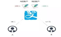 TP钱包（TokenPocket）实际上并不是一个交易所，而