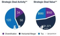 正在生成内容中...