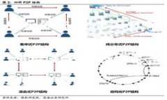   区块链最新技术解读：驾驭未来的数字浪潮！