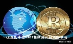 tP钱包申请YSDT转账授权的风险分析