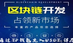 如何通过TP钱包充入USDT：详尽指南