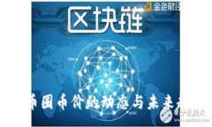 :区块链币圈币价的动态与未来趋势分析