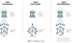 :深入探讨区块链生态币的未来与潜力