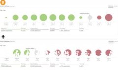 区块链大撒币：技术创新与市场乱象的双重探讨