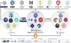 如何安全赠送1枚比特币：区块链的简单指南