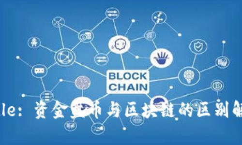 Title: 资金盘币与区块链的区别解析