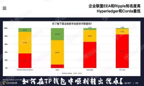 
如何在TP钱包中顺利转出代币？
