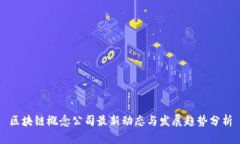 区块链概念公司最新动态与发展趋势分析