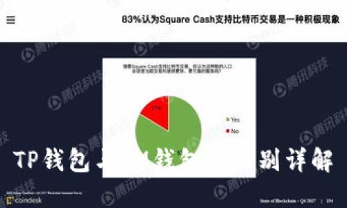 TP钱包与IM钱包的区别详解
