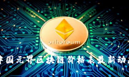 中国元界区块链价格表最新动态