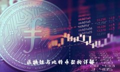 区块链与比特币架构详解