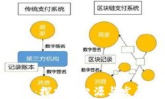 TP钱包：探索其起源与发展历程