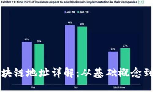 优质
狗狗币区块链地址详解：从基础概念到实际应用