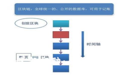 联通区块链公司最新招聘：展现未来科技的无限可能