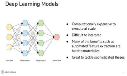 思考一个优质的

探索2023年最新区块链游戏：数字世界的新机遇