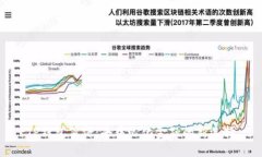 TP钱包薄饼：去中心化金融的新选择
