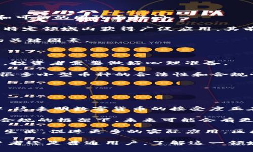 baioti区块链世界的多样性：600万种数字货币背后的故事/baioti  
区块链, 数字货币, 加密货币/guanjianci  

随着科技的发展，区块链技术日益成熟，伴随而来的数字货币的种类也不断增多。如今，市场上已存在超过600万种数字货币，然而其中绝大多数并没有实际的应用价值。那么，这背后究竟隐藏着怎样的机制和故事?

区块链是一种去中心化的分布式账本技术，能够安全、透明地记录各种交易。这项技术最初是为了支持比特币而诞生，但随后逐渐演化成了一个可以支持多种应用场景的平台。与比特币相似，其他种类的数字货币也依赖于这种技术，形成了一个庞大的生态系统。

根据各种数据统计，目前市场上存在的数字货币种类超过600万种，其中包括比特币、以太坊、瑞波币等主流货币，也包括数量庞大但准确性存疑的小型币种。这种多样性反映了市场需求的复杂性，也引发了关于何为“好币”的广泛讨论。

1. 数字货币的种类为什么如此繁多？

数字货币的种类繁多，有几个重要的原因。首先，区块链技术本身的开放性使得任何人都可以创建自己的货币。从最初的比特币开始，以太坊提出的智能合约概念进一步推动了新币的开发，许多项目团队开始利用区块链技术构建解决方案。

其次，市场上存在着不同的需求。消费者、开发者、企业等在使用数字货币时的需求各不相同。一些项目侧重于快速交易，而人另一些则关注隐私保护和安全性。因此，一些新的币种应运而生，以满足市场的多样化需求。

再者，数字货币的投机性目的也是导致种类繁多的原因之一。许多人希望通过投资尚处于初期发展的币种获得高额回报，这促使了大量新币的快速出现。这种现象在2017年和2020年等牛市中尤为明显。

2. 这些数字货币中哪一些是有前景的？

要评估币种的前景，我们首先需要了解其背后的技术、团队、市场需求及应用场景。有些数字货币如比特币和以太坊，已经建立了强大的市场基础和社区信任，能够维持其价值相对稳定。而一些新兴币种则可能尚未得到广泛接受，风险较高。

以太坊的智能合约和去中心化应用（dApps）使其成为开发者的重要选择，最近的以太坊2.0升级进一步增强了其网络安全性和扩展性。与之相对，其他一些小币种虽有潜在应用场景，但需要真正的用户和开发者来支持其生态的形成。

此外，长期以来被认为是基础货币的比特币，因其稀缺性与安全性，仍被很多人视为“数字黄金”。在实际应用上，各种稳定币如USDT则因其和法币挂钩的特性，为投资者提供了相对稳定的交易媒介。

3. 如何评估和选择适合自己的数字货币？

选择数字货币时，首先要了解项目团队的背景以及其技术白皮书。一个成熟的项目应该有清晰的目标，发展路线图和可信的团队与顾问。

其次，了解市场需求也非常重要。一个有潜力的项目通常是顺应市场趋势，解决实际问题的。如果数字货币能在某个特定领域内获得广泛应用，其前景就会更好。

货币的流动性和社区支持也是评估的重要指标。交易所的上币情况及交易量，用户社群的活跃程度也是我们选择的关键因素。

4. 数字货币的风险因素有哪些？

虽然投资数字货币有很高的回报潜力，但也伴随着巨大的风险。首先是市场风险，数字货币价格波动极大，瞬息万变，投资者需要做好心理准备。

其次，技术性风险也是投资者需要关注的事项，例如网络攻击、智能合约漏洞等，可能导致投资者的资产损失。此外，很多小型币种的合法性和合规性存疑，甚至有些是诈骗项目，投资者必须提高警惕。

最后，心理因素也是一大风险来源。市场的情绪影响极大，投资者需保持理性，不应因短期波动而做出过激的反应。

5. 区块链未来的发展趋势是什么？

展望未来，区块链和数字货币领域的变化将非常显著。越来越多的主流金融机构开始关注并参与到数字货币市场中，这表明数字货币的接受度正在逐步提高。

同时，监管政策也在不断完善。在许多国家，政府对数字货币的监管日趋严格，有助于规范市场，提高投资者保护。在合规的框架下，未来可能会有更多的大型企业参与进来，推动行业革新。

另外，技术上也将有新的突破和进展，诸如可扩展性解决方案、隐私保护技术等，这将帮助数字货币更好地融入日常生活，促进更多的实际应用。区块链的潜力不仅限于金融领域，还有可能在供应链管理、医疗、能源等多个行业中大展宏图。

综上所述，数字货币的多样性和其背后的复杂性为我们展现了一个充满机遇和挑战的区块链世界。无论是作为投资者还是普通用户，了解这一领域的动态始终是非常重要的。