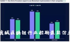 鹿城区块链行业招聘最新信息