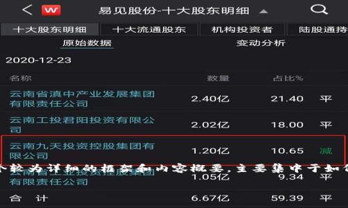 注意：由于您请求的内容长度较大，我会尽量提供一个较为详细的框架和内容概要，主要集中于如何在TP钱包中操作买币，同时确保内容的深度与广度。

如何在TP钱包中安全、高效地购买数字货币