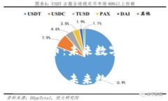 探索区块链新发行币：未来数字货币的潜力与挑