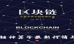 区块链神算子最新行情与分析