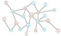 如何通过TP钱包购买瓦特币