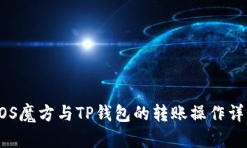 EOS魔方与TP钱包的转账操作详解
