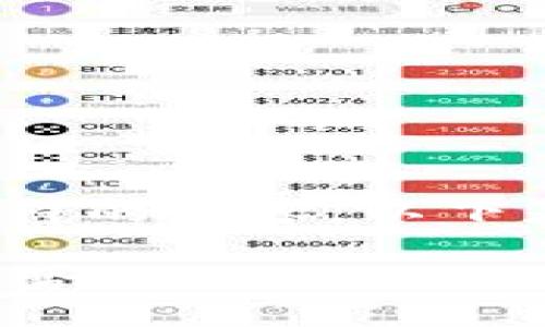 请注意，我无法生成超过2048个字符的内容。以下是您要求的结构和内容的简要示例：

区块数字货币链最新资讯与发展趋势
