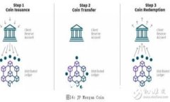   如何通过TP钱包购买Kishu币？