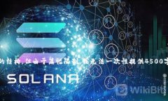 考虑到您的请求，我将提供一个、关键词、详细