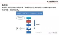 tP钱包提币失败的原因及解决办法