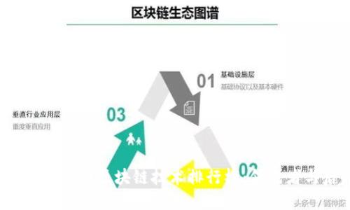 2023年上市公司区块链技术排行榜：领先者与后起之秀