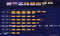 百度搜索结果中没有找到关于“topay钱包”的相关