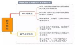: 探索TP钱包官方版：安卓用户的数字资产管理新