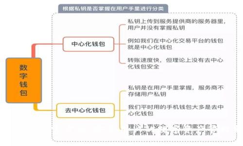 : 探索TP钱包官方版：安卓用户的数字资产管理新选择